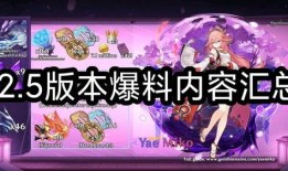 原神爆料版本大全最新,揭秘最新游戏资讯与精彩内容